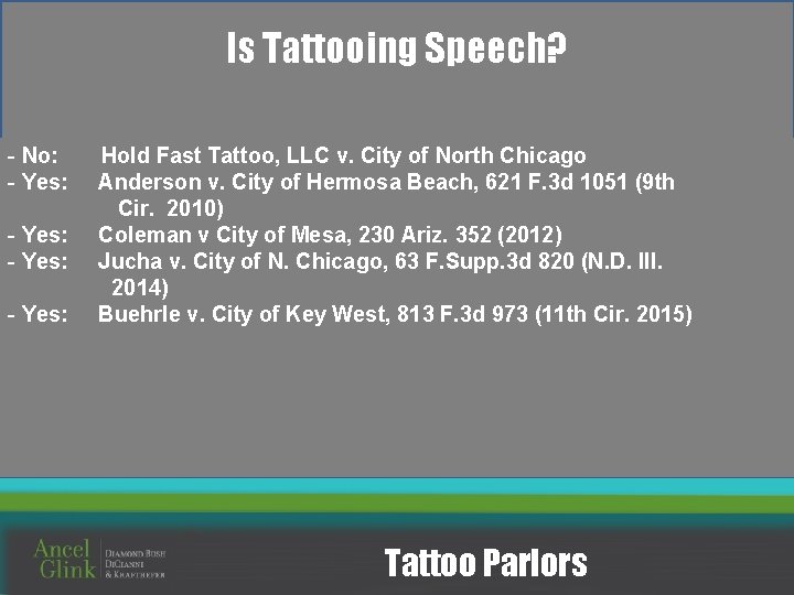 Is Tattooing Speech? - No: - Yes: Hold Fast Tattoo, LLC v. City of