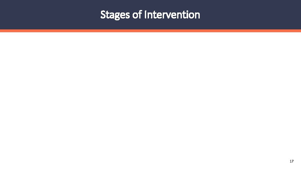 Stages of Intervention 17 