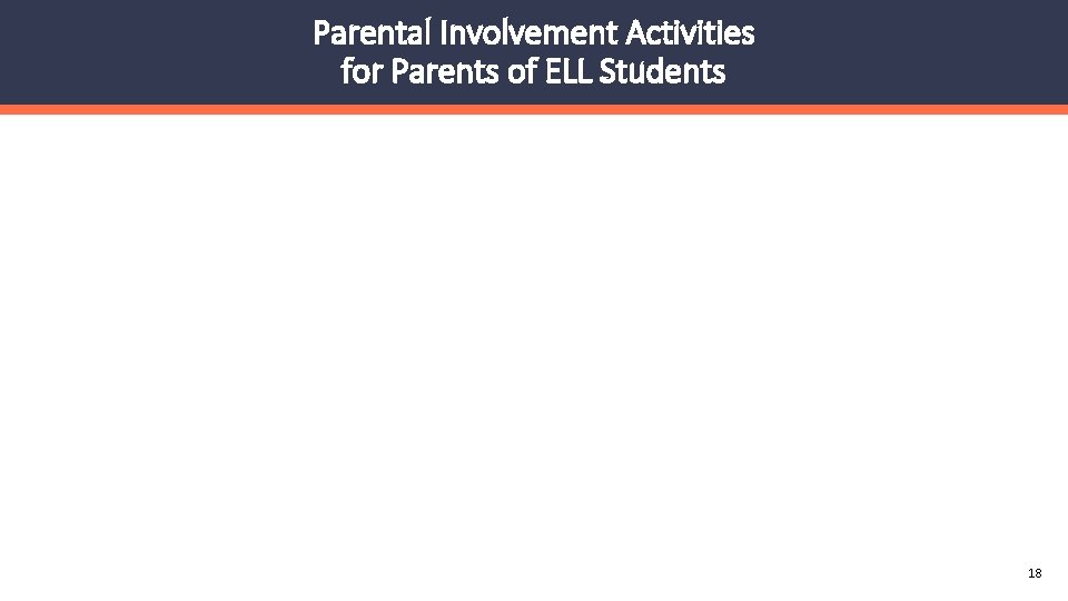 Parental Involvement Activities for Parents of ELL Students 18 