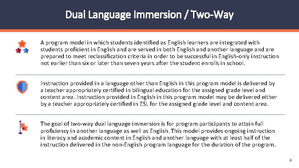 Dual Language Immersion / Two-Way A program model in which students identified as English