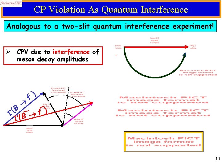 CP Violation As Quantum Interference Analogous to a two-slit quantum interference experiment! Ø CPV