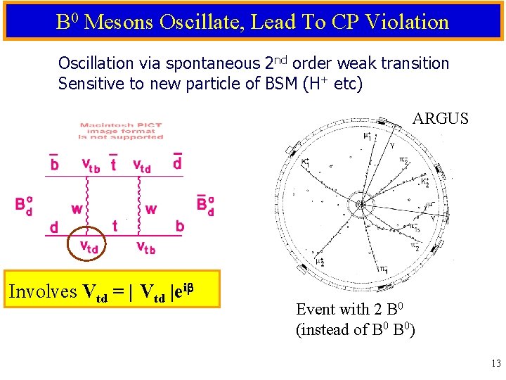 B 0 Mesons Oscillate, Lead To CP Violation Oscillation via spontaneous 2 nd order