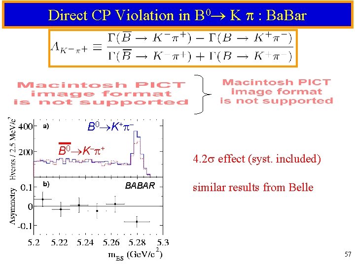 Direct CP Violation in B 0 K : Ba. Bar B 0 K+ B