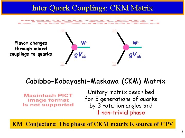 Inter Quark Couplings: CKM Matrix Flavor changes through mixed couplings to quarks W- g.