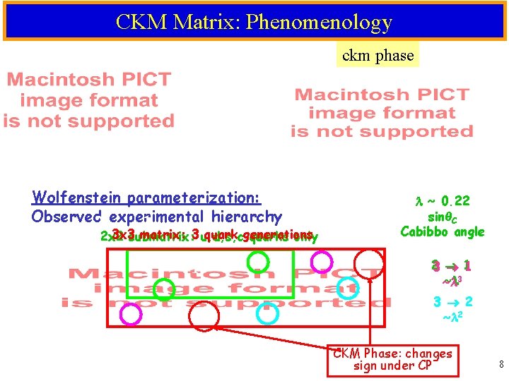 CKM Matrix: Phenomenology ckm phase 1 l Wolfenstein parameterization: Observedl experimental hierarchy 1 3