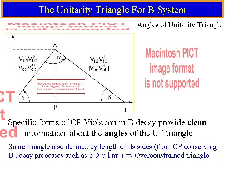 The Unitarity Triangle For B System Angles of Unitarity Triangle Specific forms of CP