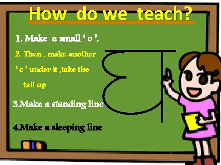 How do we teach? 1. Make a small ‘ c ’. 2. Then ,