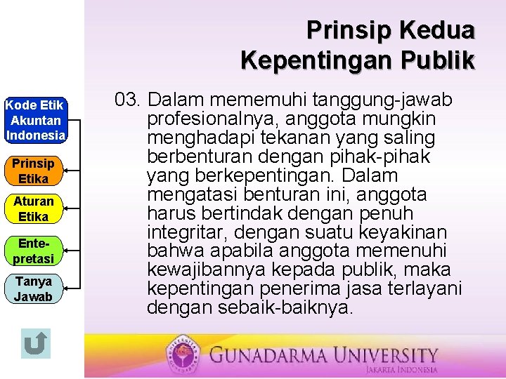 Prinsip Kedua Kepentingan Publik Kode Etik Akuntan Indonesia Prinsip Etika Aturan Etika Entepretasi Tanya
