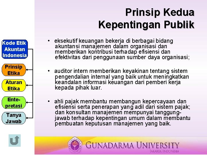 Prinsip Kedua Kepentingan Publik Kode Etik Akuntan Indonesia Prinsip Etika Aturan Etika Entepretasi Tanya