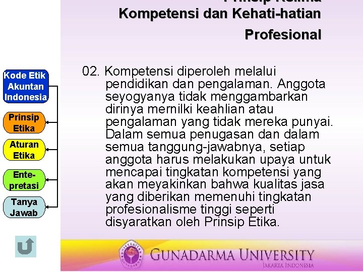 Prinsip Kelima Kompetensi dan Kehati-hatian Profesional Kode Etik Akuntan Indonesia Prinsip Etika Aturan Etika
