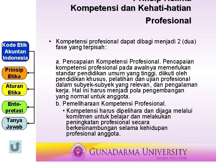 Prinsip Kelima Kompetensi dan Kehati-hatian Profesional Kode Etik Akuntan Indonesia Prinsip Etika Aturan Etika