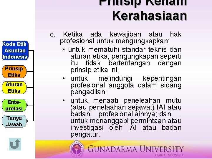 Prinsip Kenam Kerahasiaan c. Kode Etik Akuntan Indonesia Prinsip Etika Aturan Etika Entepretasi Tanya