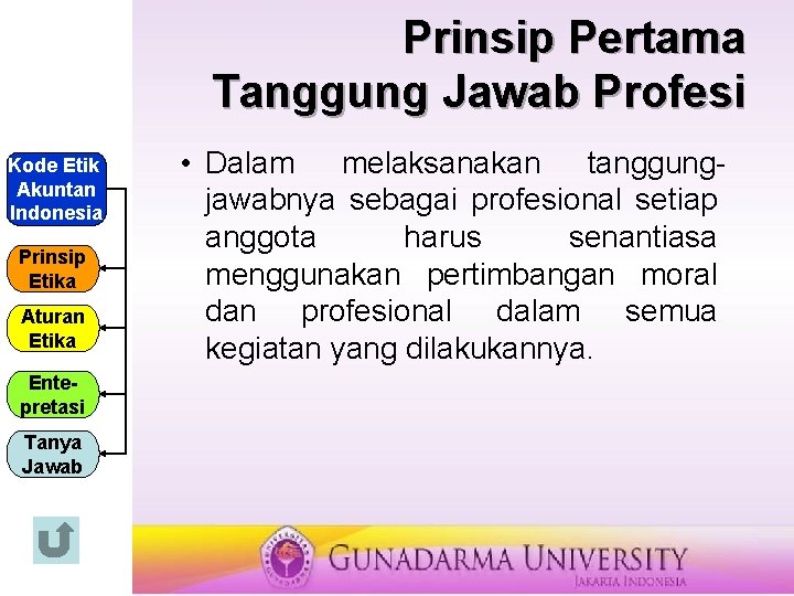 Prinsip Pertama Tanggung Jawab Profesi Kode Etik Akuntan Indonesia Prinsip Etika Aturan Etika Entepretasi