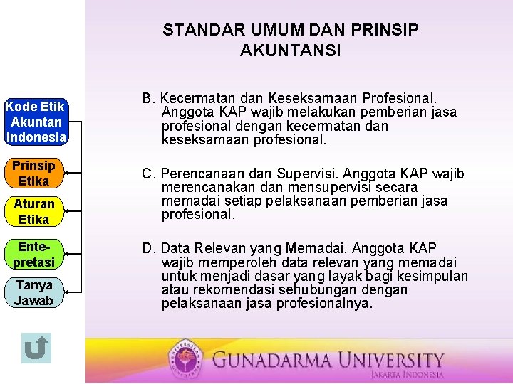 STANDAR UMUM DAN PRINSIP AKUNTANSI Kode Etik Akuntan Indonesia Prinsip Etika Aturan Etika Entepretasi