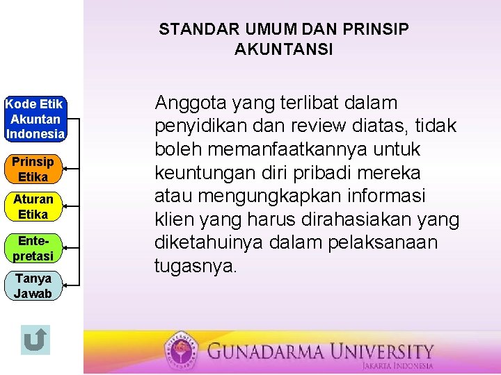 STANDAR UMUM DAN PRINSIP AKUNTANSI Kode Etik Akuntan Indonesia Prinsip Etika Aturan Etika Entepretasi