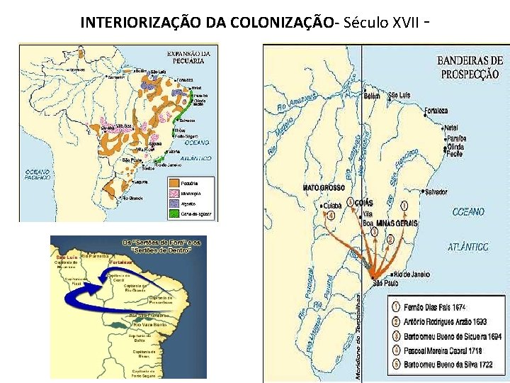INTERIORIZAÇÃO DA COLONIZAÇÃO- Século XVII - 