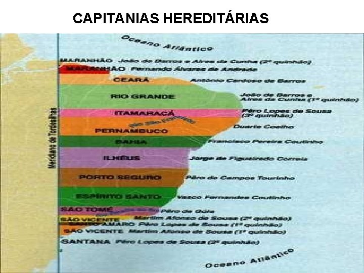 CAPITANIAS HEREDITÁRIAS 