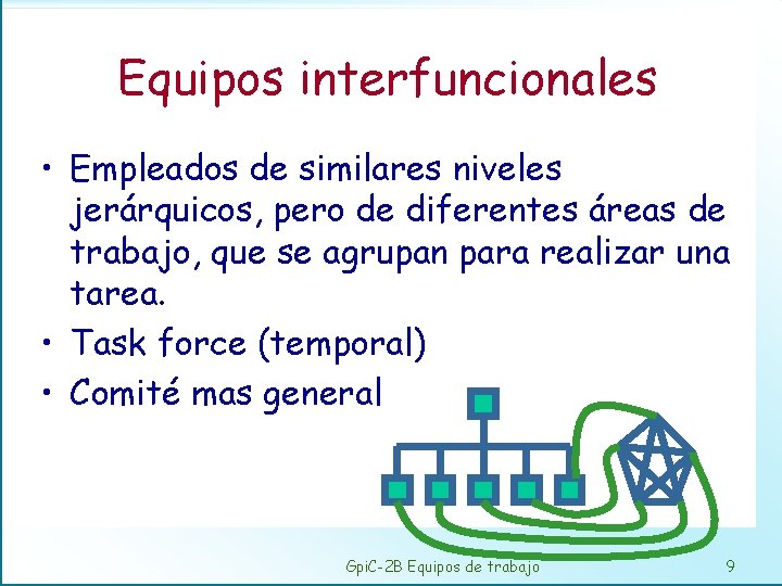 Equipos interfuncionales • Empleados de similares niveles jerárquicos, pero de diferentes áreas de trabajo,