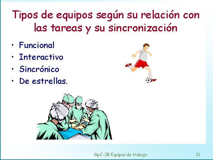 Tipos de equipos según su relación con las tareas y su sincronización • •