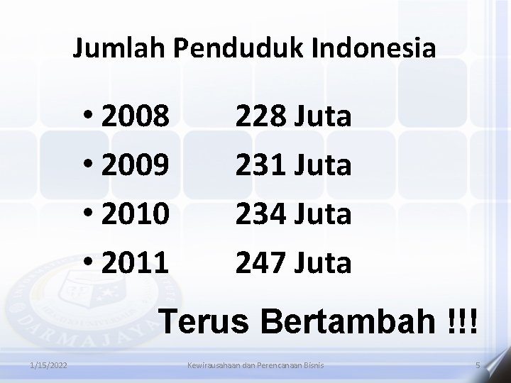 Jumlah Penduduk Indonesia • 2008 • 2009 • 2010 • 2011 228 Juta 231