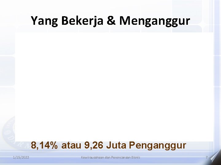 Yang Bekerja & Menganggur 8, 14% atau 9, 26 Juta Penganggur 1/15/2022 Kewirausahaan dan