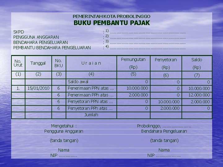 PEMERINTAH KOTA PROBOLINGGO BUKU PEMBANTU PAJAK SKPD PENGGUNA ANGGARAN BENDAHARA PENGELUARAN PEMBANTU BENDAHARA PENGELUARAN