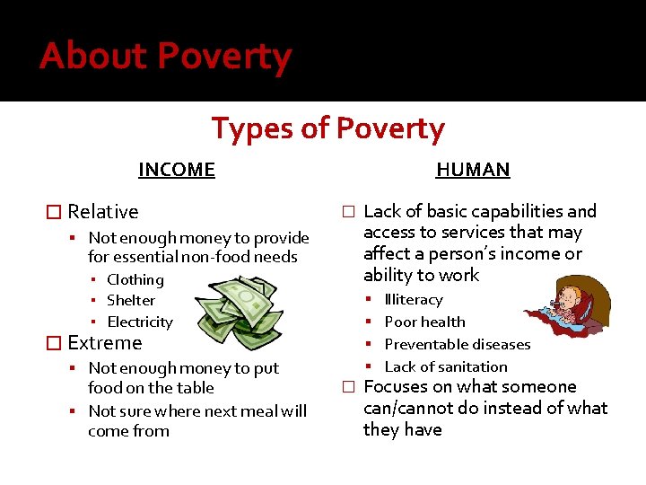 About Poverty Types of Poverty INCOME � Relative Not enough money to provide for