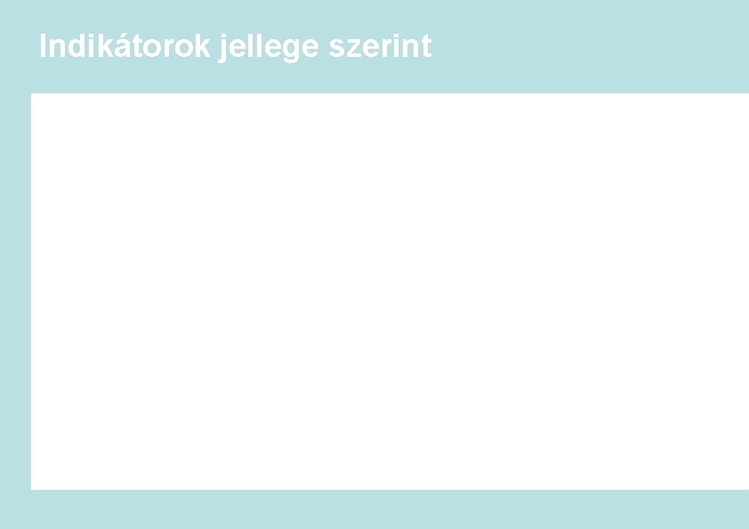 Indikátorok jellege szerint 