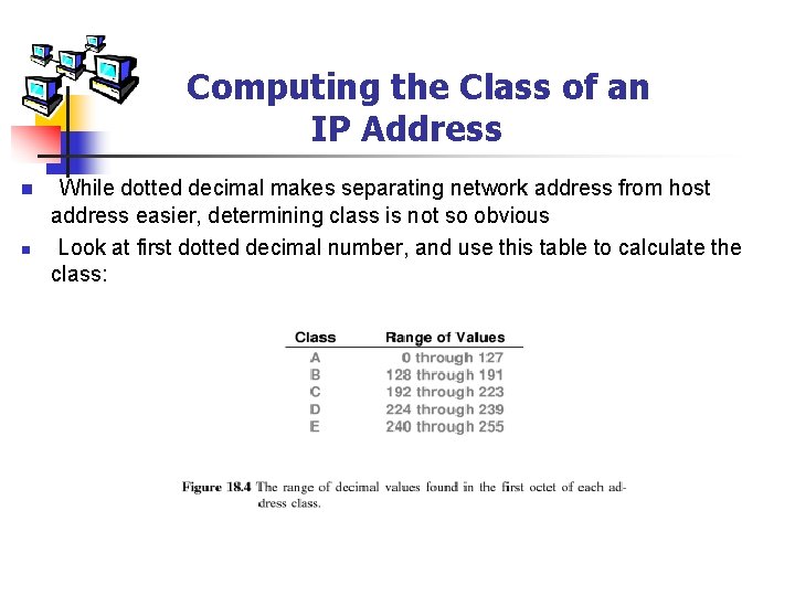 Computing the Class of an IP Address n n While dotted decimal makes separating