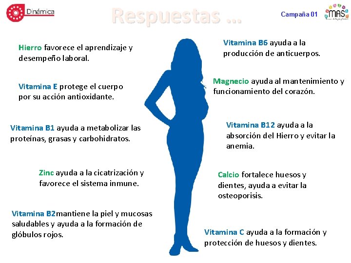 Respuestas … Hierro favorece el aprendizaje y desempeño laboral. Vitamina E protege el cuerpo