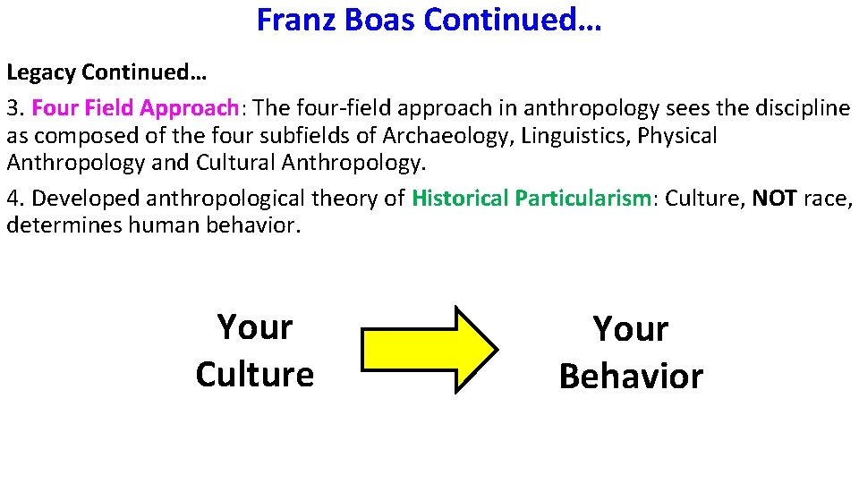 Franz Boas Continued… Legacy Continued… 3. Four Field Approach: The four-field approach in anthropology