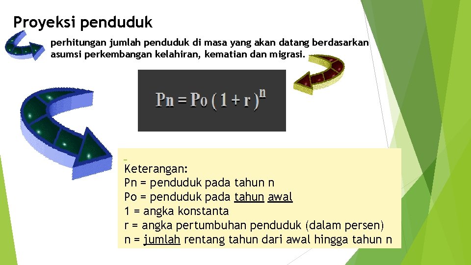 Proyeksi penduduk perhitungan jumlah penduduk di masa yang akan datang berdasarkan asumsi perkembangan kelahiran,