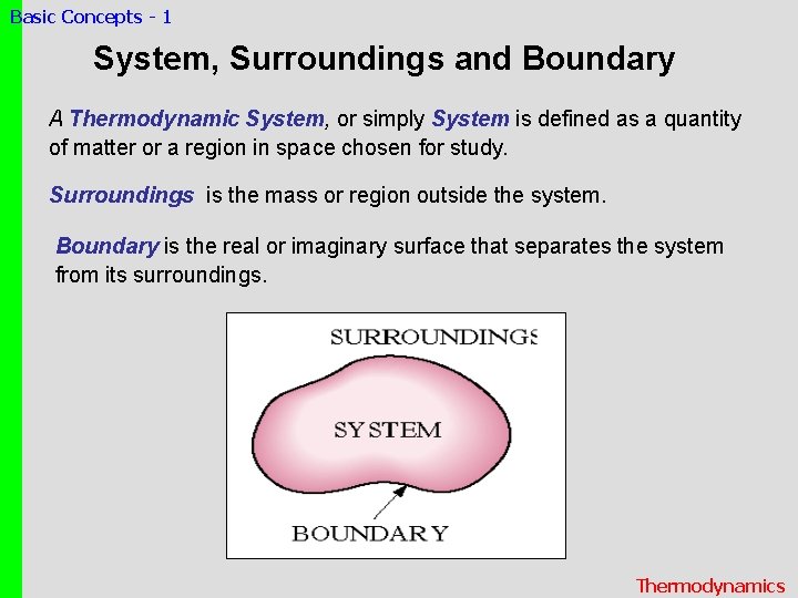 Basic Concepts - 1 System, Surroundings and Boundary A Thermodynamic System, or simply System