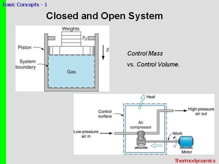 Basic Concepts - 1 Closed and Open System Control Mass vs. Control Volume. Thermodynamics