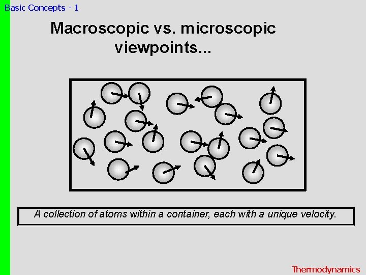 Basic Concepts - 1 Macroscopic vs. microscopic viewpoints. . . A collection of atoms