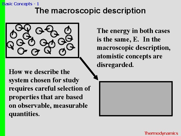 Basic Concepts - 1 The macroscopic description How we describe the system chosen for