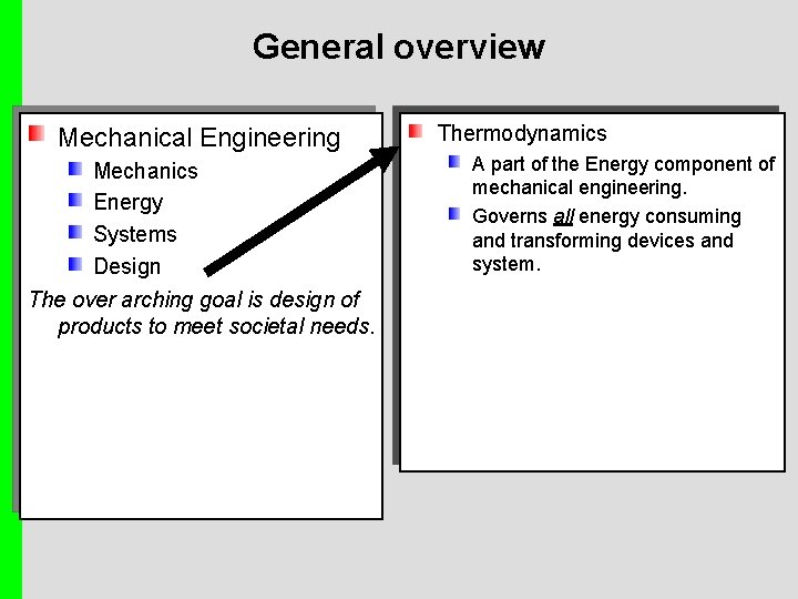 General overview Mechanical Engineering Mechanics Energy Systems Design The over arching goal is design