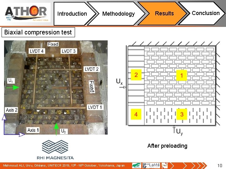 Introduction Methodology Results Conclusion Biaxial compression test After preloading Mahmoud ALI, Univ, Orléans, UNITECR