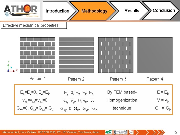 Introduction Methodology Results Conclusion Effective mechanical properties Pattern 1 Pattern 2 Mahmoud ALI, Univ,