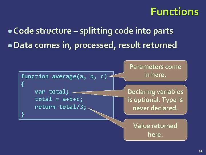 Functions Code structure – splitting code into parts Data comes in, processed, result returned