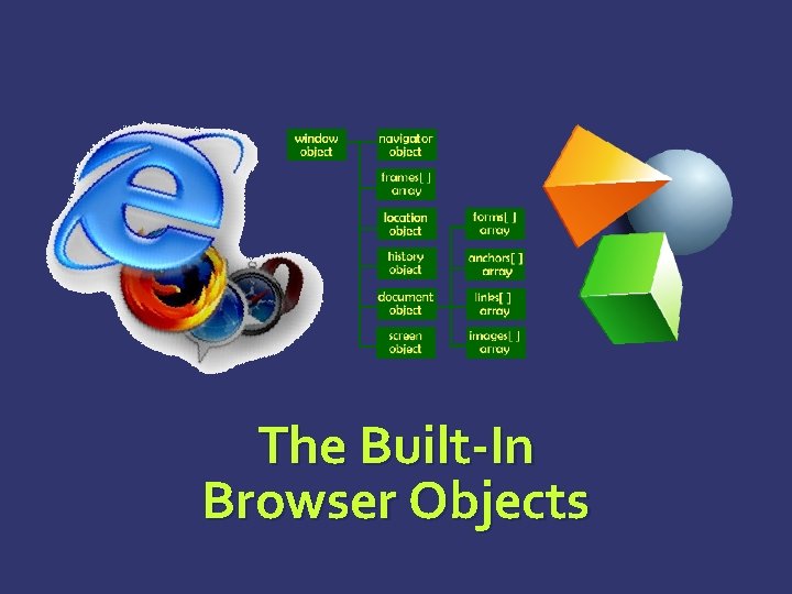 The Built-In Browser Objects 