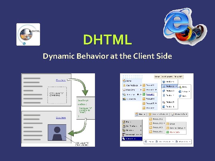DHTML Dynamic Behavior at the Client Side 