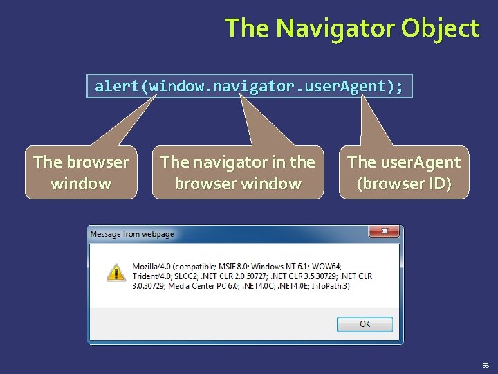 The Navigator Object alert(window. navigator. user. Agent); The browser window The navigator in the
