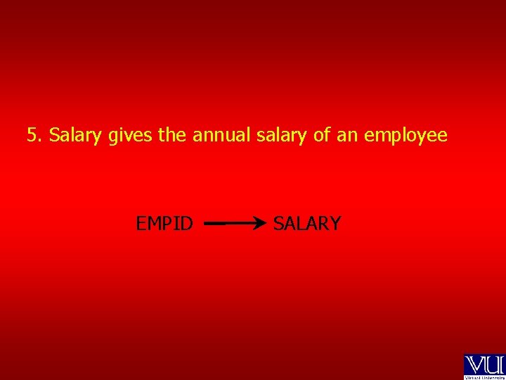 5. Salary gives the annual salary of an employee EMPID SALARY 