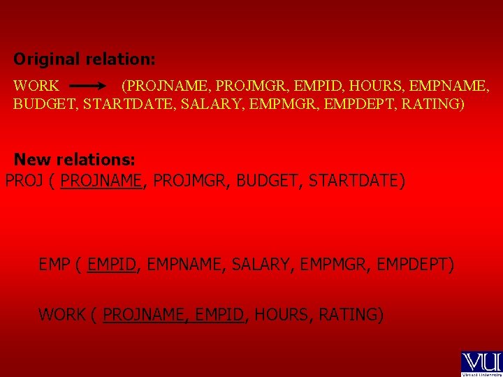 Original relation: WORK (PROJNAME, PROJMGR, EMPID, HOURS, EMPNAME, BUDGET, STARTDATE, SALARY, EMPMGR, EMPDEPT, RATING)