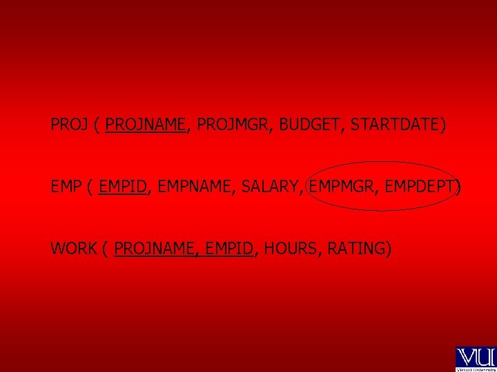 PROJ ( PROJNAME, PROJMGR, BUDGET, STARTDATE) EMP ( EMPID, EMPNAME, SALARY, EMPMGR, EMPDEPT) WORK