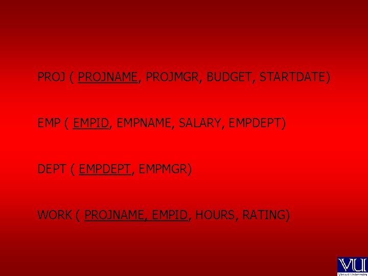 PROJ ( PROJNAME, PROJMGR, BUDGET, STARTDATE) EMP ( EMPID, EMPNAME, SALARY, EMPDEPT) DEPT (