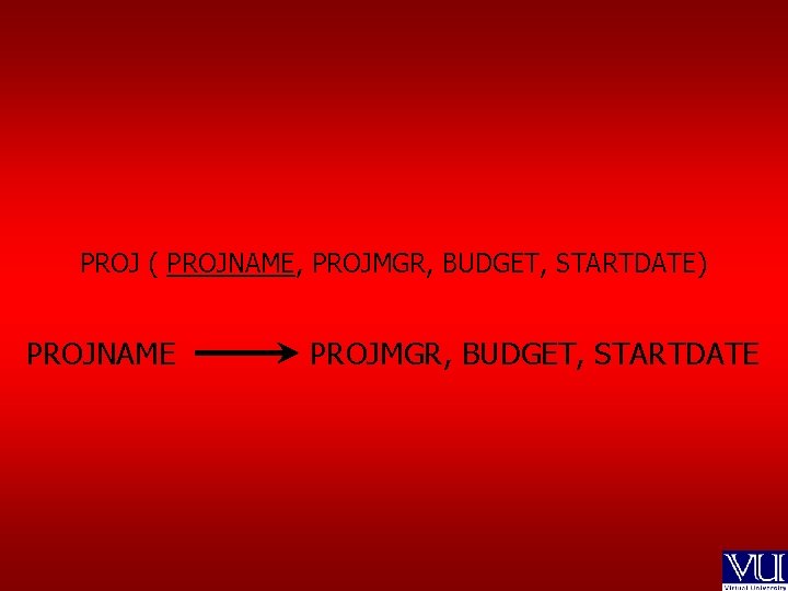 PROJ ( PROJNAME, PROJMGR, BUDGET, STARTDATE) PROJNAME PROJMGR, BUDGET, STARTDATE 