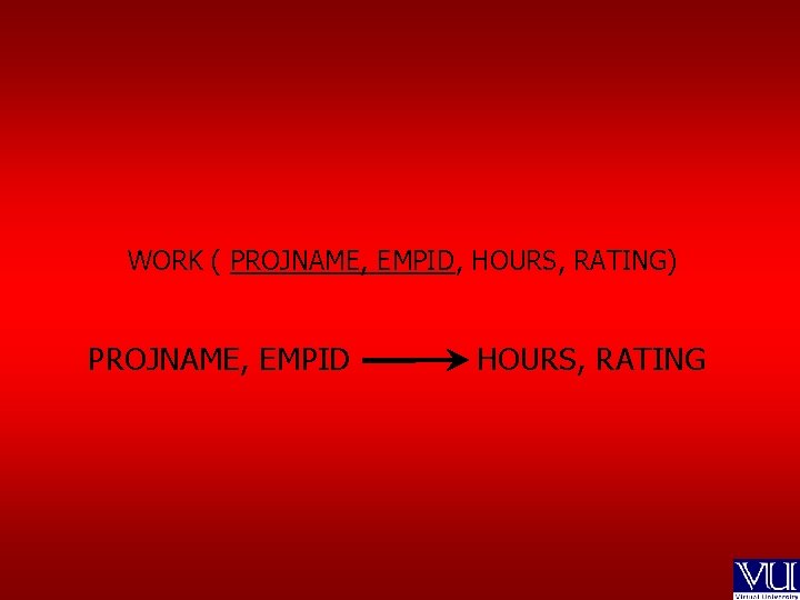 WORK ( PROJNAME, EMPID, HOURS, RATING) PROJNAME, EMPID HOURS, RATING 