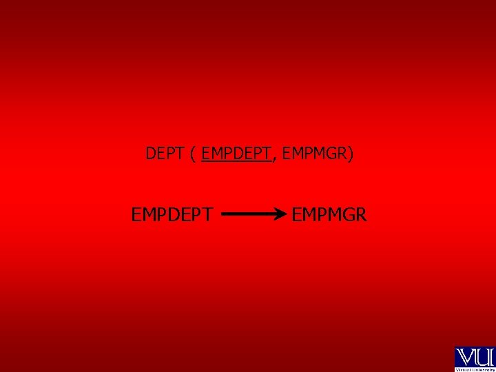 DEPT ( EMPDEPT, EMPMGR) EMPDEPT EMPMGR 